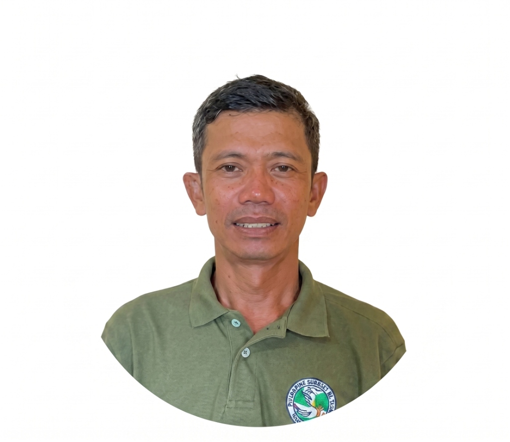 Rolan R. Pablo